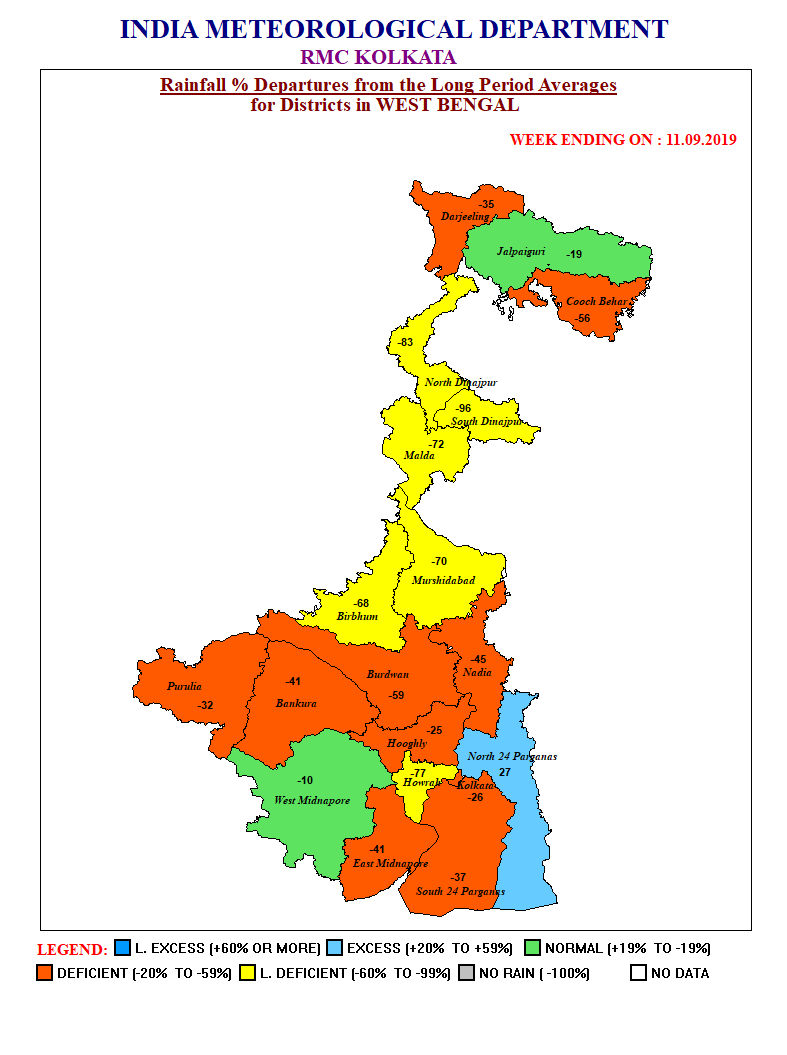 Weekly Rainfall Distribution For West Bengal